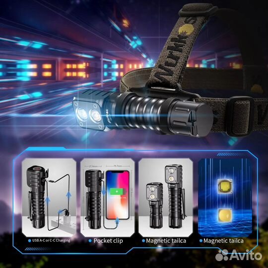 Налобный фонарь Wurkkos HD15 (оригинал)