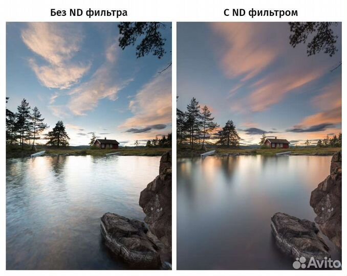 Набор фильтров ND Freewell