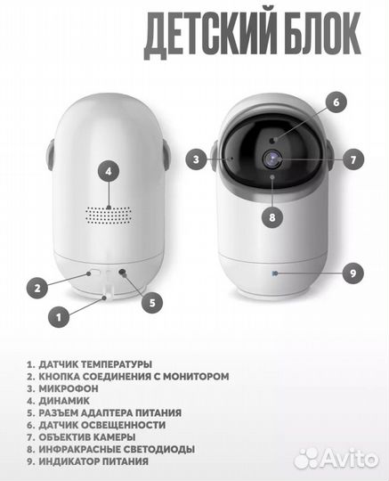 Видеоняня с монитором. Новая