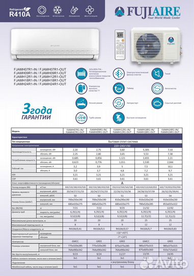 Кондиционеры по акции