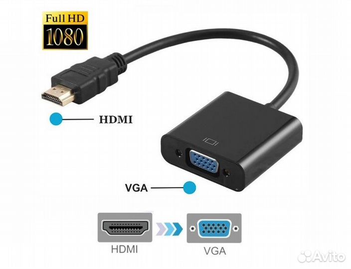 Переходник hdmi vga