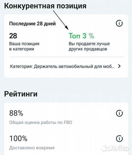 Интернет магазин на Ozon