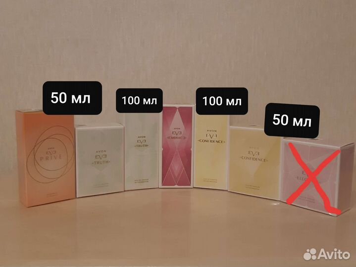 Парфюмерия от Avon
