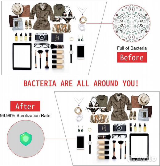 Новая USA UV лампа UVClean+ Portable Instant UV St