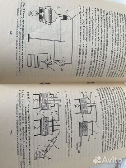 Книга про самогон