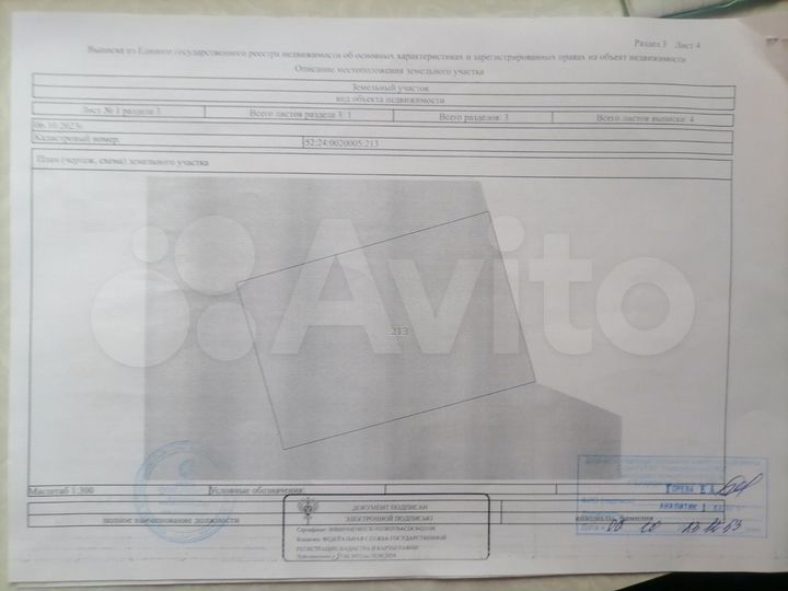 Участок 6 сот. (ИЖС)