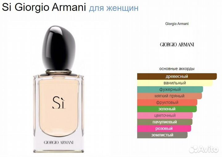 Парфюм женский