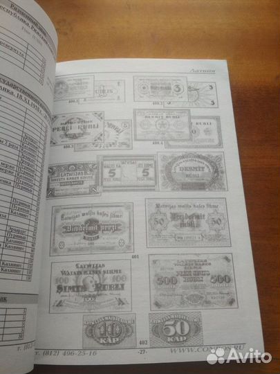 Каталог справочник Бумажные деньги России