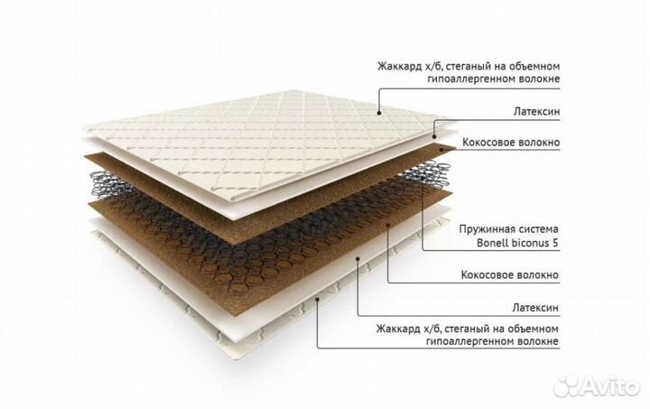 Матрас Аспект 90х190 Боннель