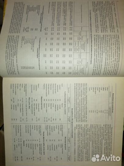 Поваренная книга