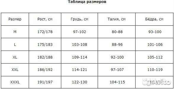 Гидрокостюм Seac Sub Makaira 2 мм. р.XL