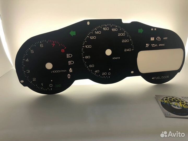 Шкалы приборной панели