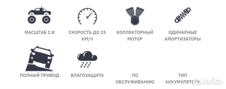 Машина на радиоуправлении внедорожник