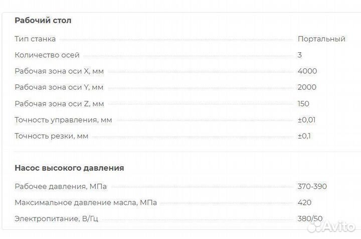 Портальный станок гидроабразивной резки head4020BA