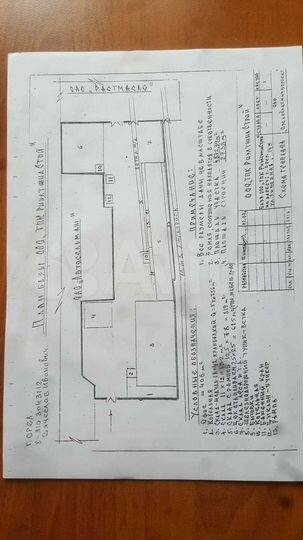 Производство, 2807 м²