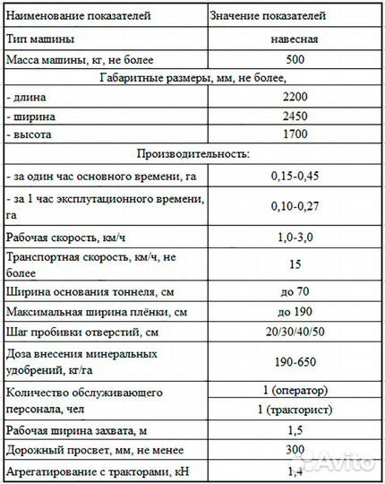 Пленкоукладчик / Грядообразователь ЛидаТехмаш УПТ-1, 2024