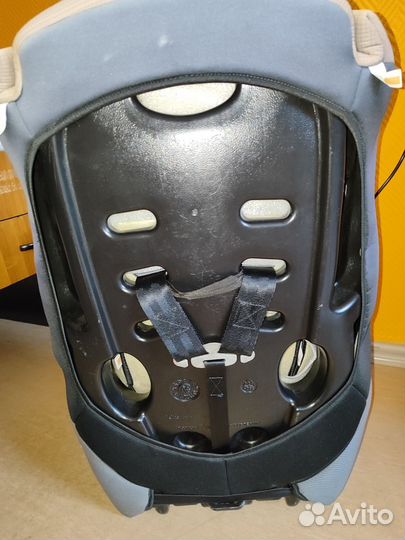 Детское автокресло 9 до 36 кг