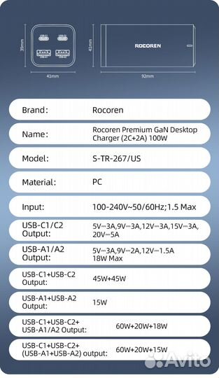 Зарядное устройство Rocoren GaN 100 Вт QC5.0 PD