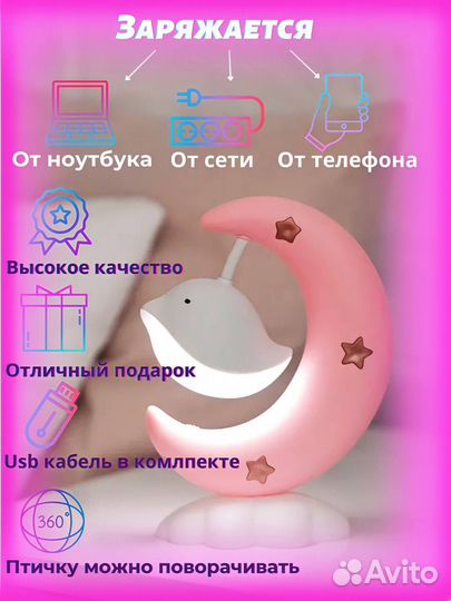 Инфографика, дизайн карточек Wildberries