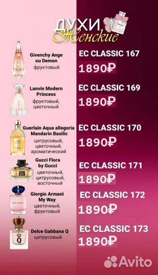 Духи парфюм женский