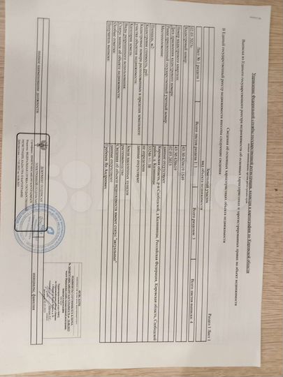 Участок 3,33 га (ИЖС)