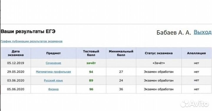 Репетитор по математике