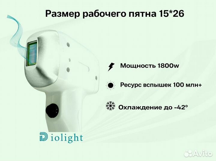 Диодный лазер DioLight UltraOne 1800вт, рассрочка