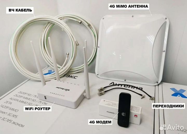 Подключение Интернета в Дом и Офис LTE+