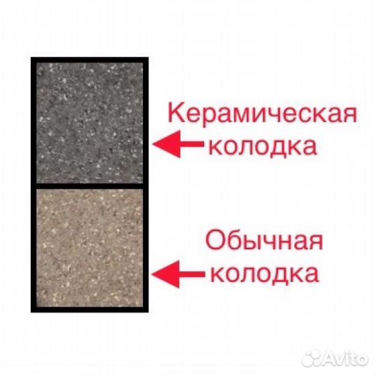 Керамические тормозные колодки для электросамокато