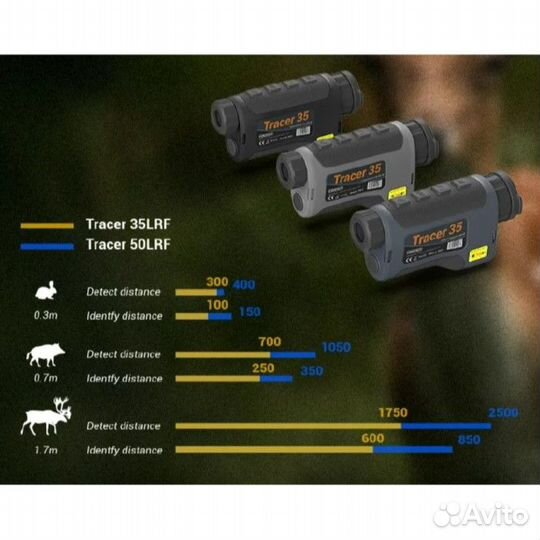 Тепловизор Conotech Tracer 50 LRF