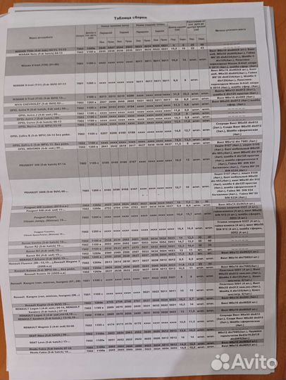 Багажник на крышу Atlant на Kia Rio 4