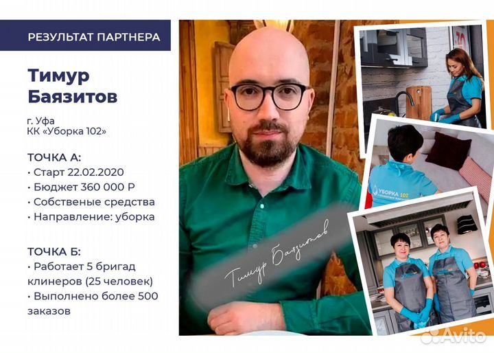 Клининговая компания под ключ. Челябинск