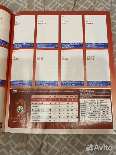 Panini euro 2008 Новый альбом