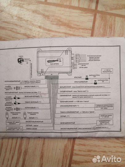 Сигнализация для автомобиля