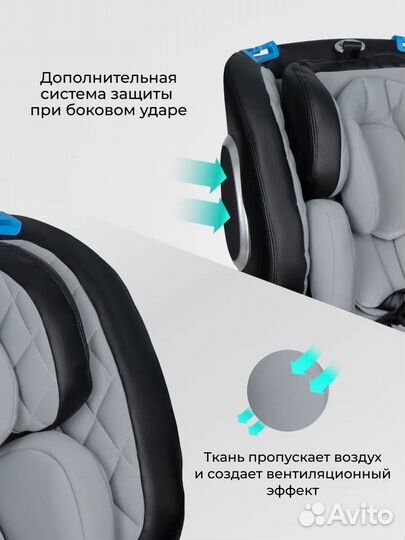 Автокресло 0-36 кг isofix YB102A Farfello с развор