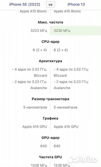 iPhone SE (2022), 128 ГБ