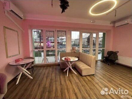 Оборудование для кофейни