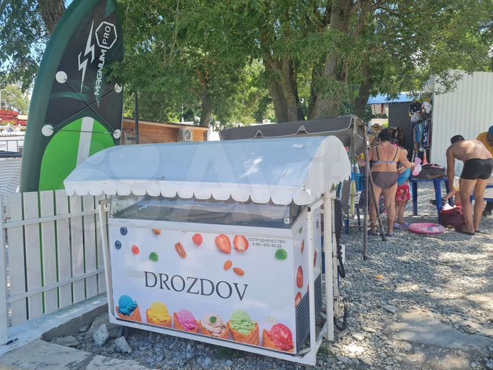 Сдам Торговые Павильоны