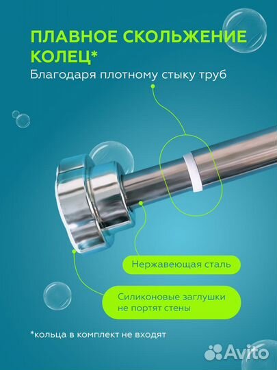 Карниз для ванной