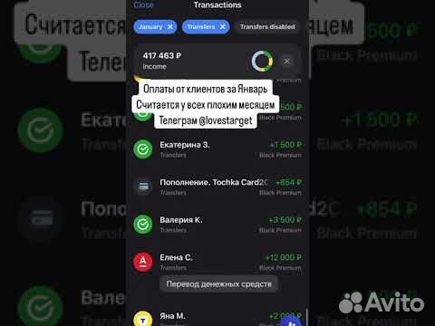 Настоящий Бизнес на онлайн-рекламе 200+ тыс