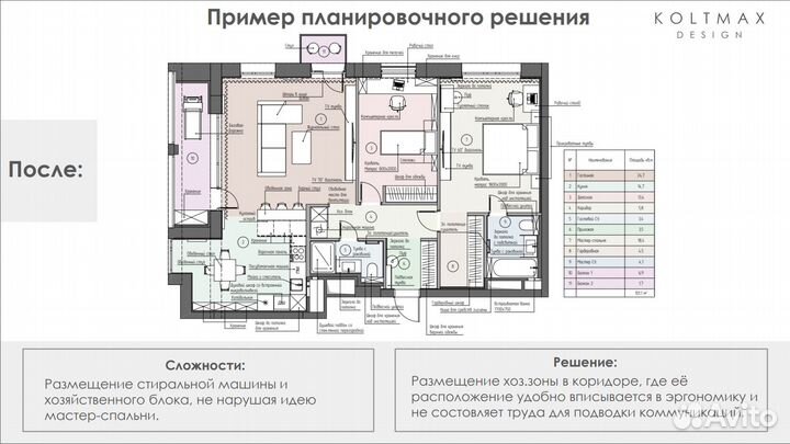 Дизайнер интерьера