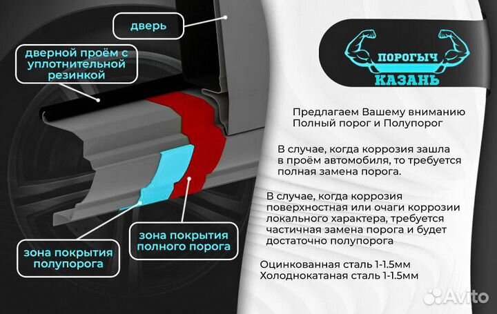 Левый порог Mazda 6 GG