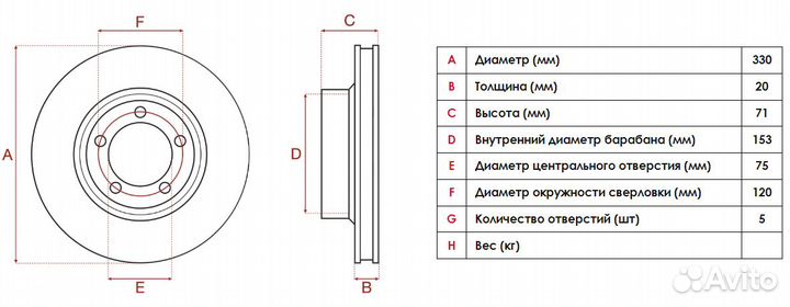 Тормозные диски задние BMW X3 (F25). X4 (F26)