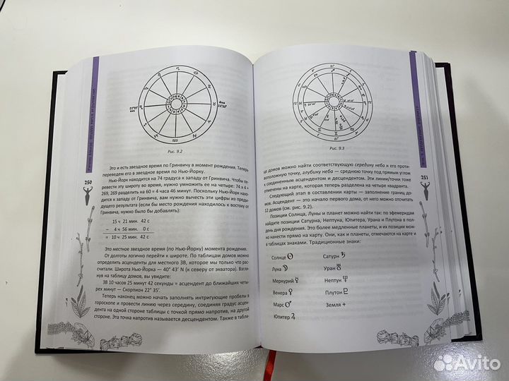 Полная Книга Ведьмовства