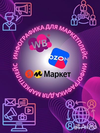 Инфографика для маркетплейсов дизайн карточки