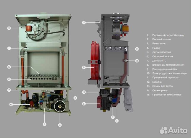 Настенный газовый котел ECA Vessen