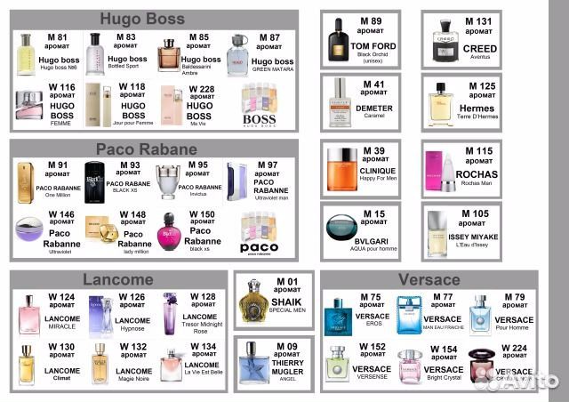 Суперстойкие Духи Shaik