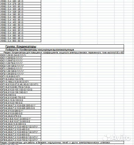 Конденсаторы до 3000квар,конденсаторные установки