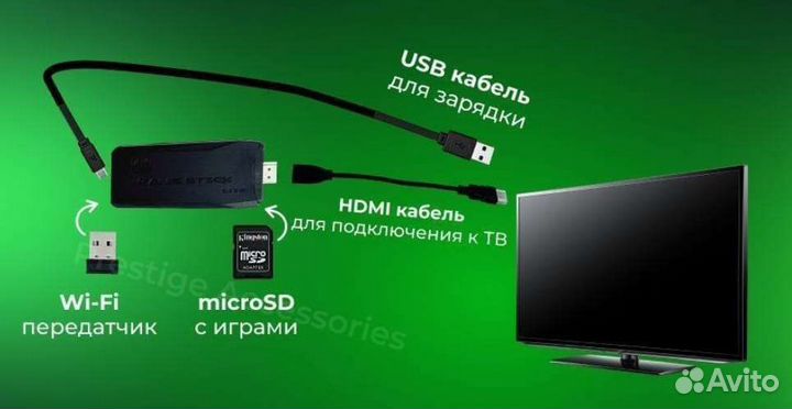 Игровая приставка nvidia Shield