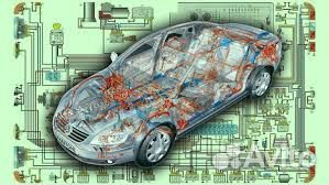 Автоэлектрик